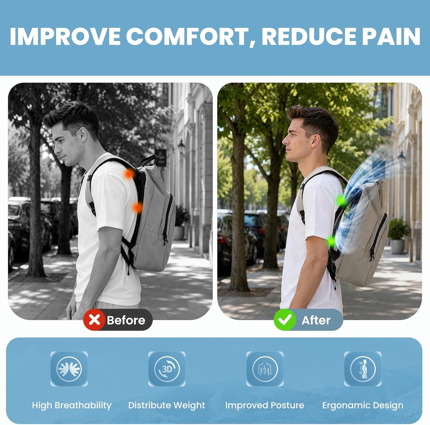 Lightweight Ventilation Backpa - огляд і ціна Cycling Commuter Backpack